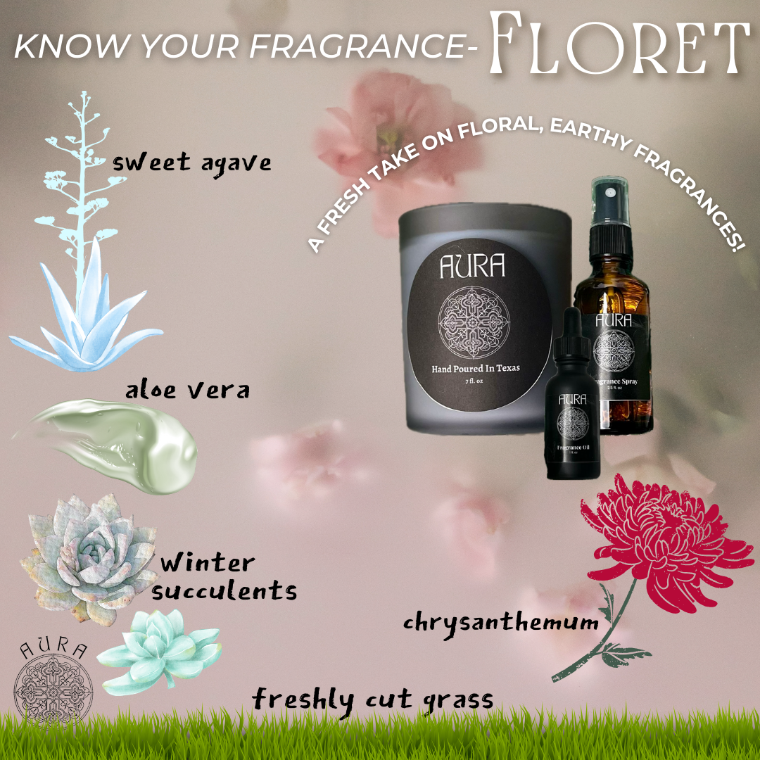 Floret 5ml image 0