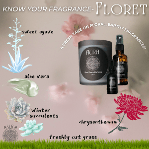 car diffusers essential oil car diffusers car air freshener natural travel-friendly fragrance candle gift sets eco-friendly gifts handmade gifts Houston gifting ideas birthday gift ideas thoughtful gifts self-care gifts natural fragrance gifts sustainable gifting organic candles all-natural fragrances plant-based candles handmade candles soy wax candles chemical-free scents vegan candles eco-friendly candles clean-burning candles non-toxic home scents home fragrance home decor candles aromatherapy candles pet-friendly allergen-free relaxing home scents minimalist home fragrance Houston candle shop handmade candles Houston Houston home decor local fragrance brand Houston Texas-made candles support small business Houston